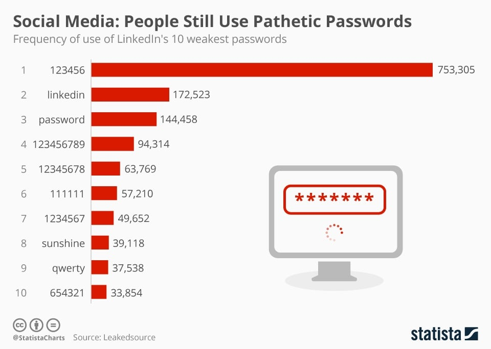data-breach-examples-gdpr data-breach-examples-gdpr